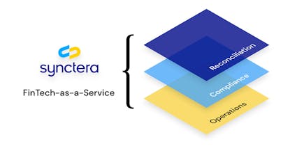 Synctera gallery image