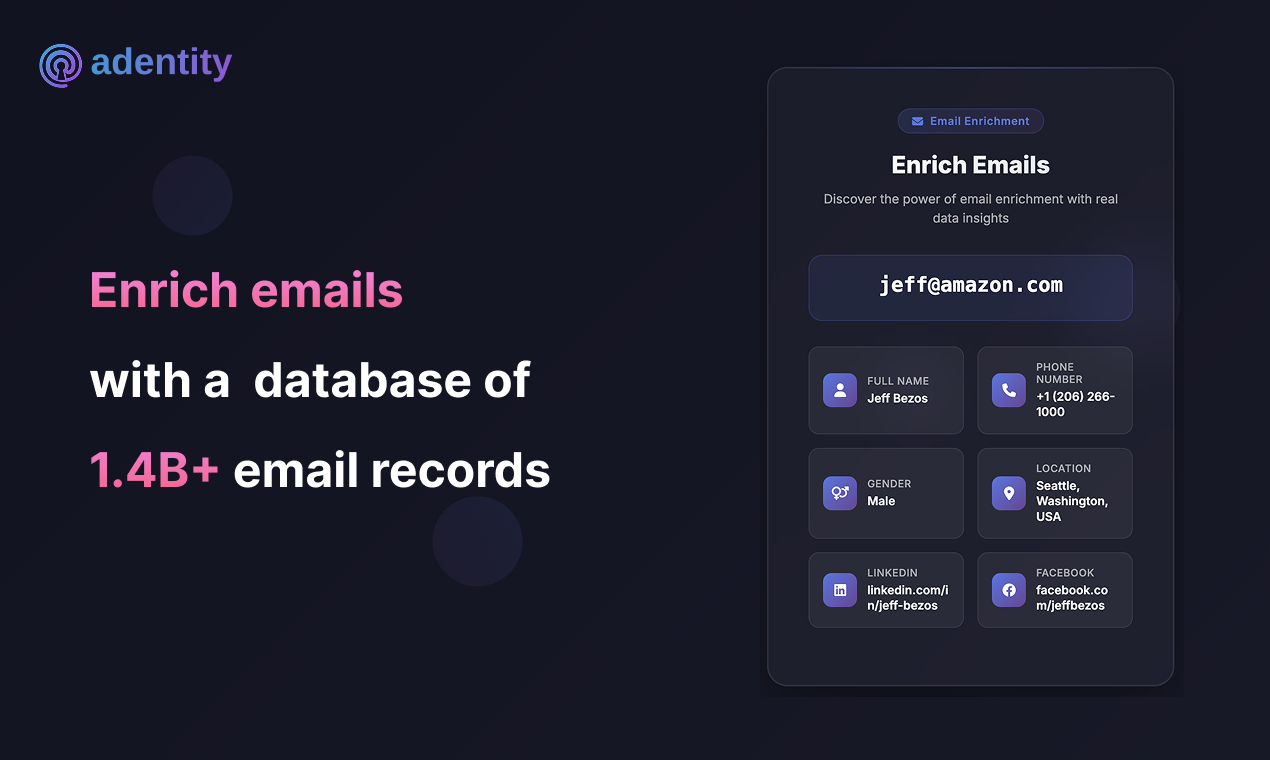 Adentity gallery image
