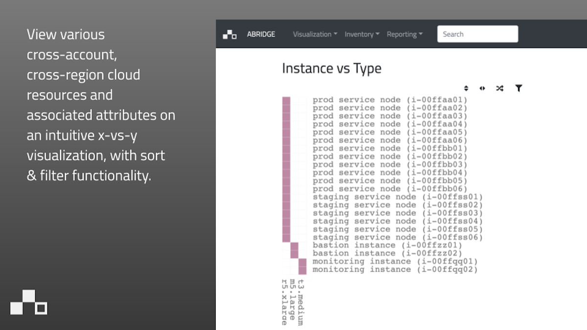 Abridge  gallery image