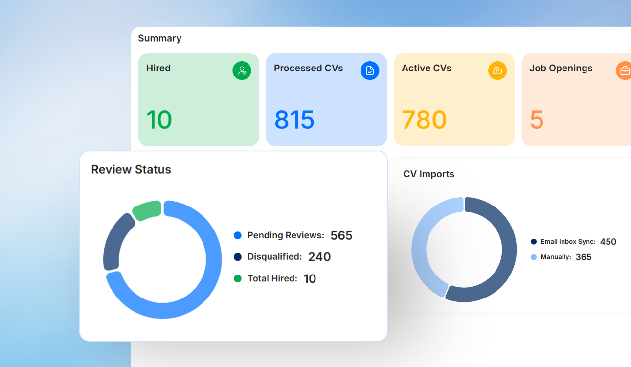 TalentScoutAI - Screenshot 2 showing product features and functionality