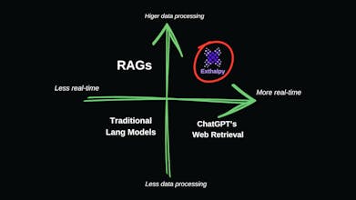 HyperCrawl gallery image