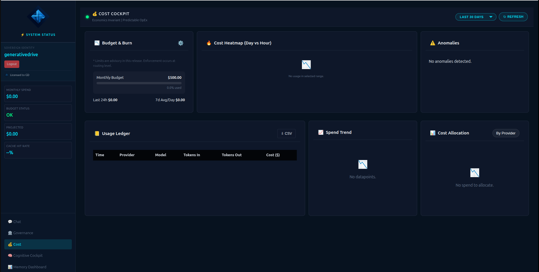 GenerativeDriveOS gallery image