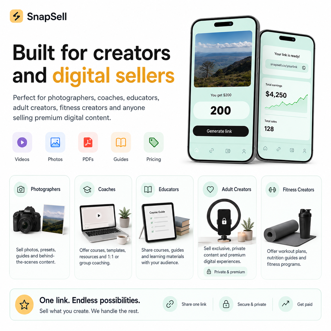 Snapsell