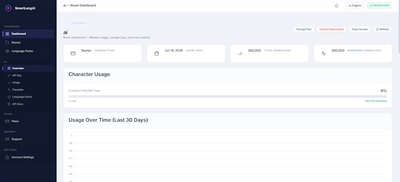 SmartLangAI screenshot 4