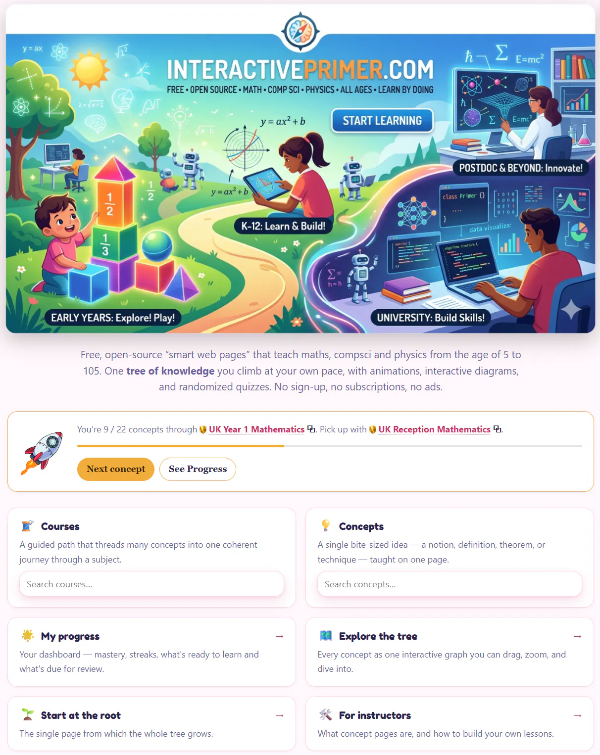 InteractivePrimer.com gallery image