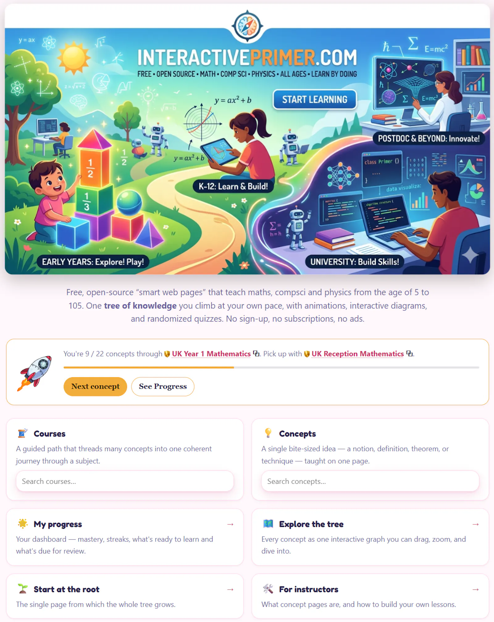 InteractivePrimer.com screenshot 3