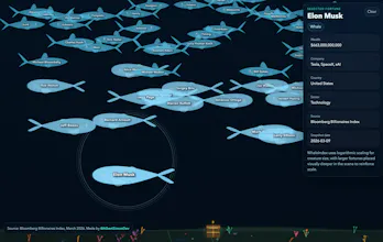 WhaleIndex gallery image