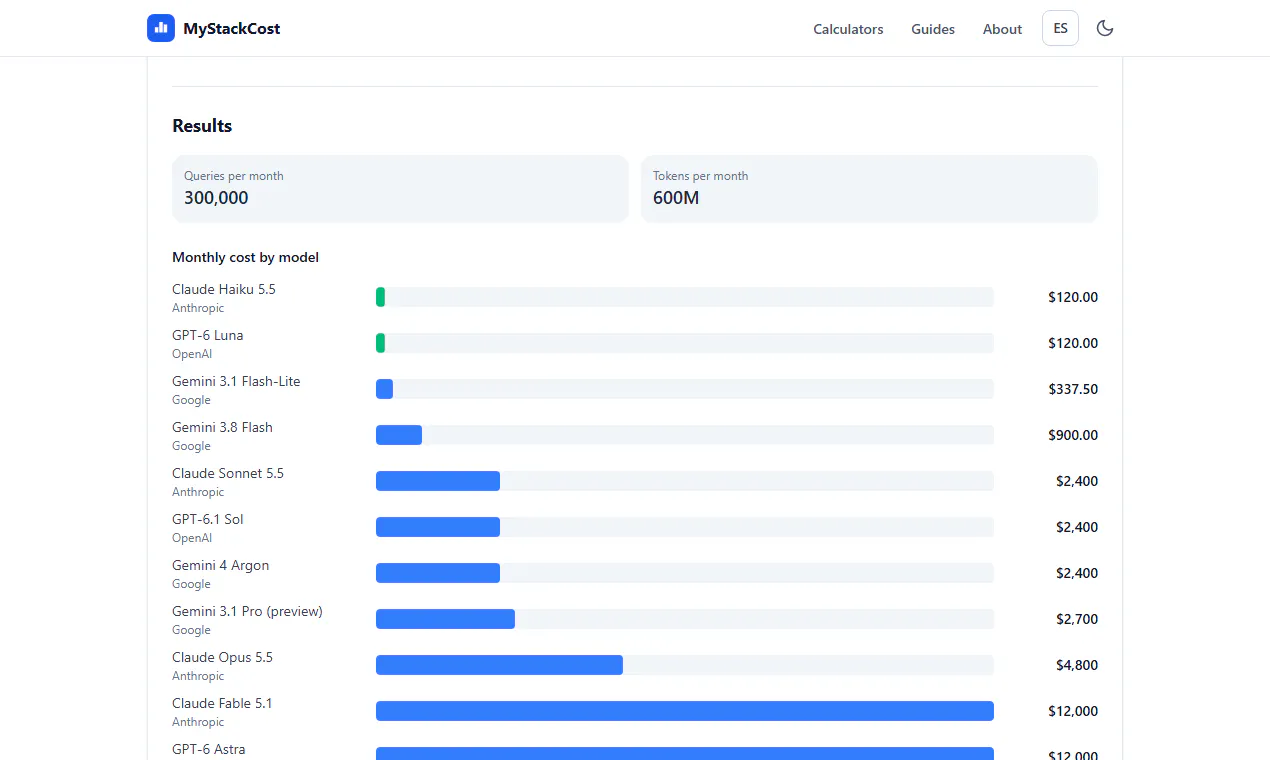 MyStackCost gallery image