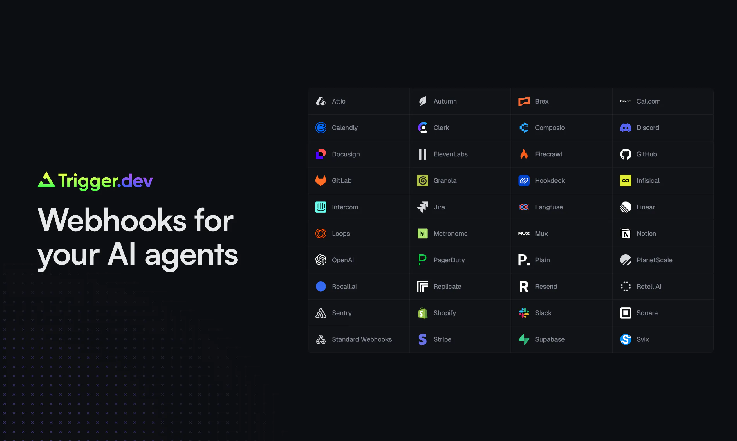 Trigger.dev: Webhooks for your AI agents gallery image