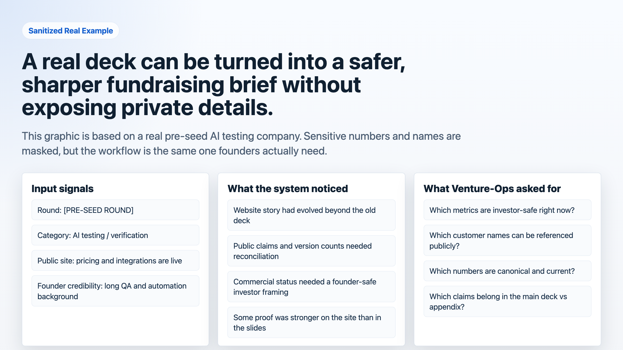 Venture Ops gallery image
