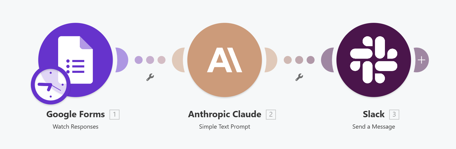 Customer Feedback Analyzer gallery image