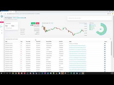 Dextools.io gallery image