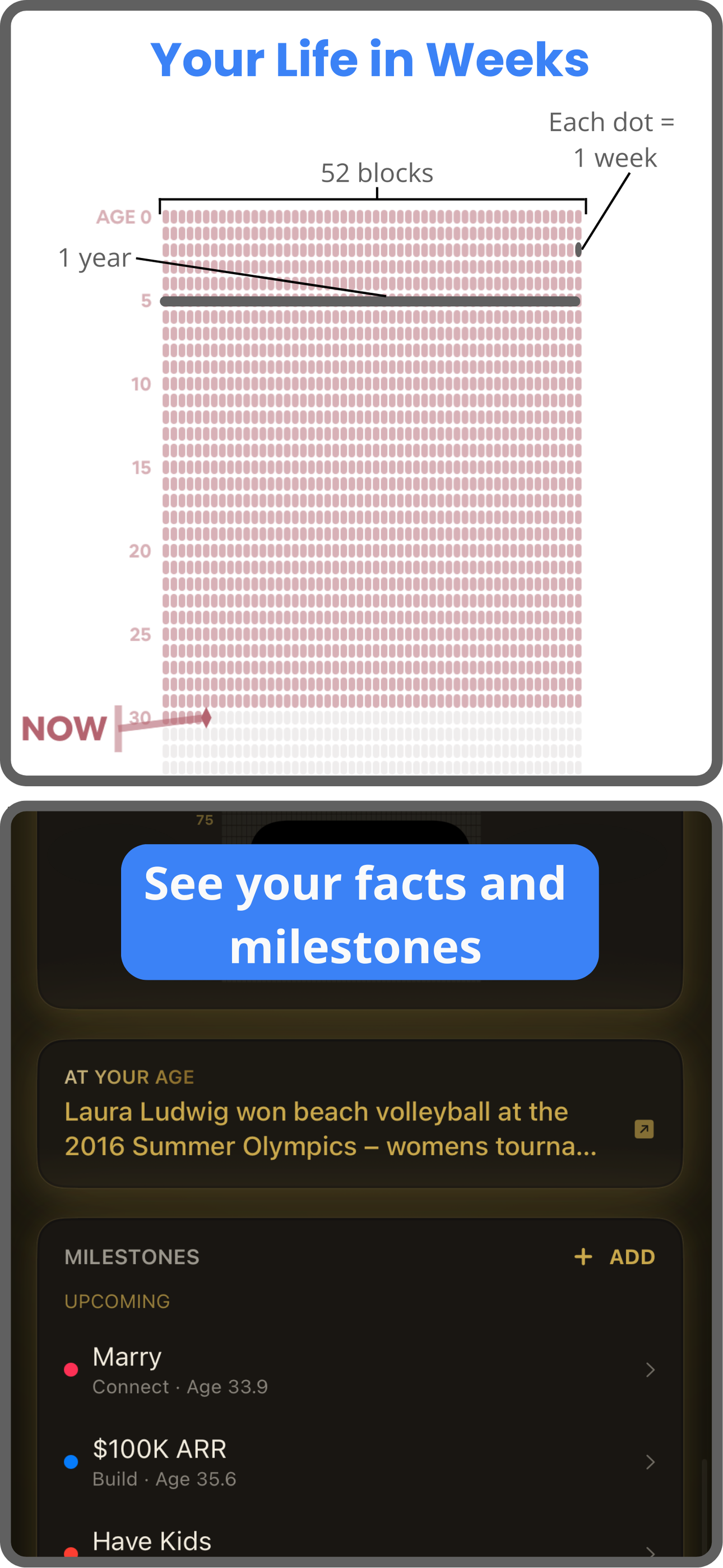 Vitality Weeks - Screenshot 2 showing product features and functionality