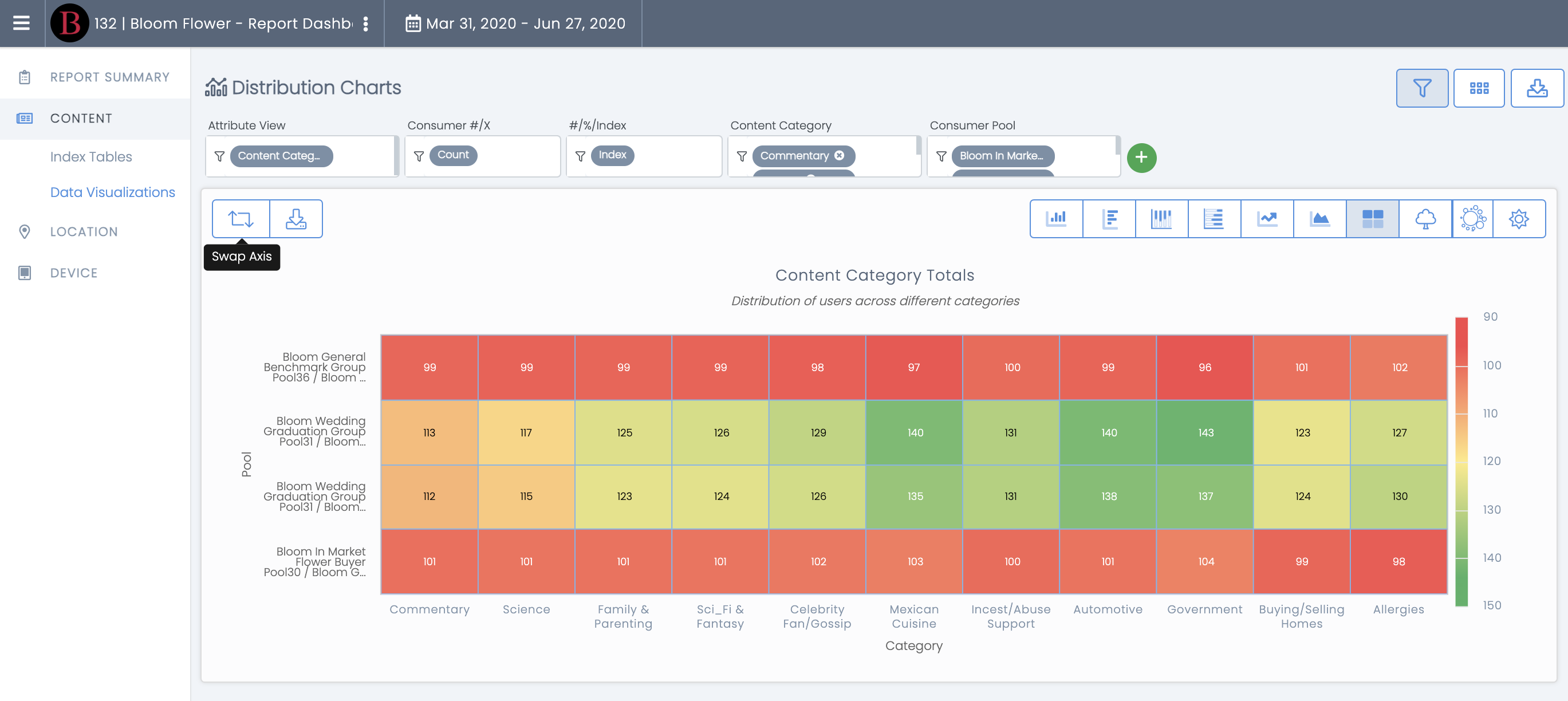 Observatory gallery image
