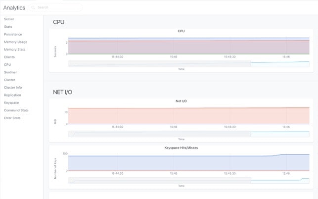 Racompass gallery image
