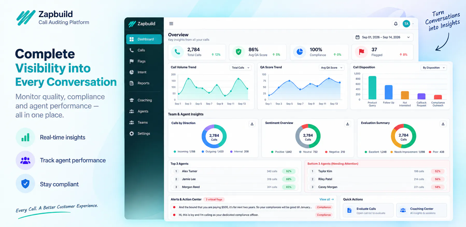 Zapbuild Smart Intelligence gallery image