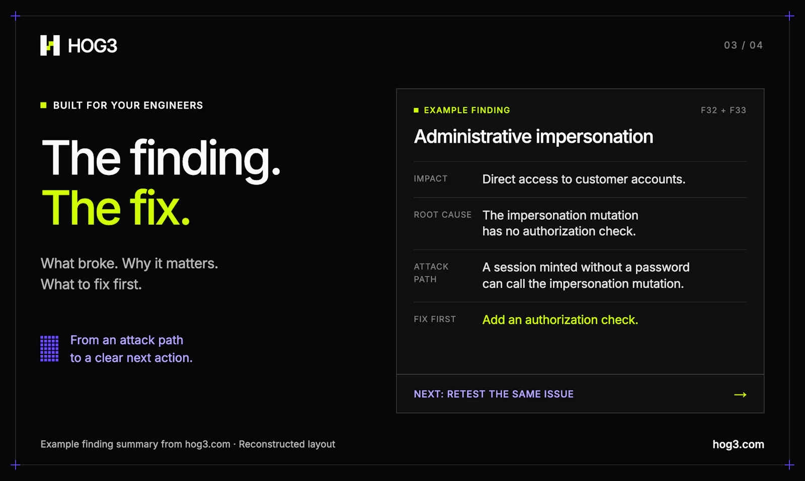 HOG3 Security screenshot 4