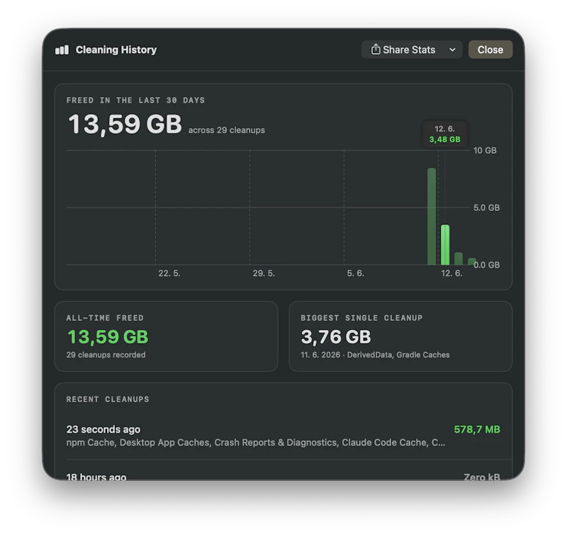 DevCleaner screenshot 9