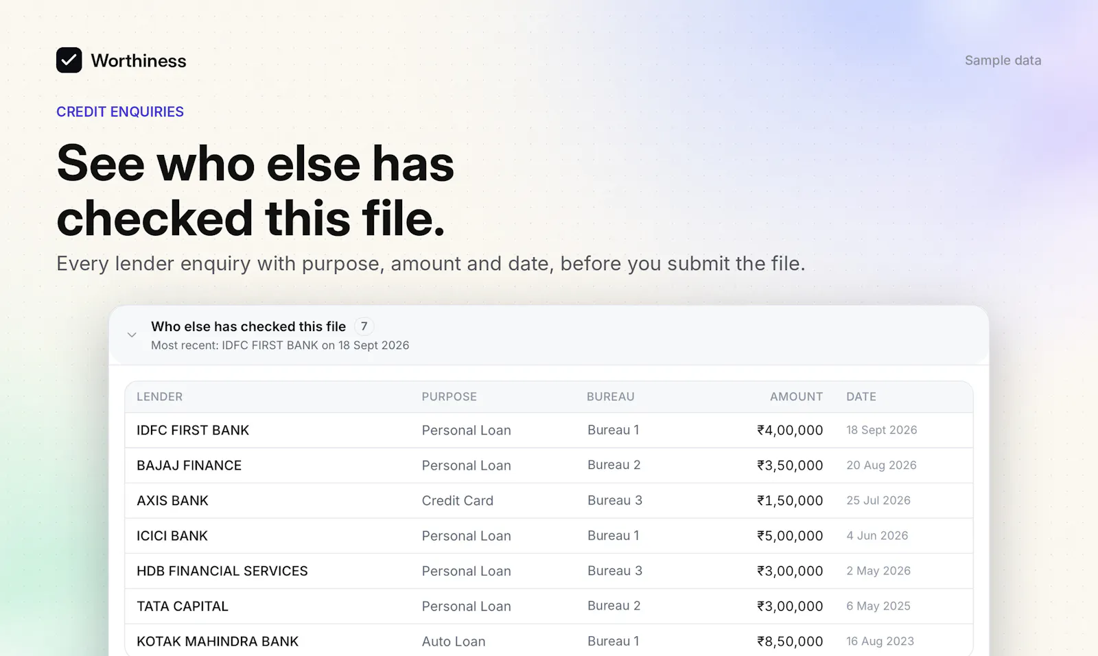 Worthiness screenshot 2