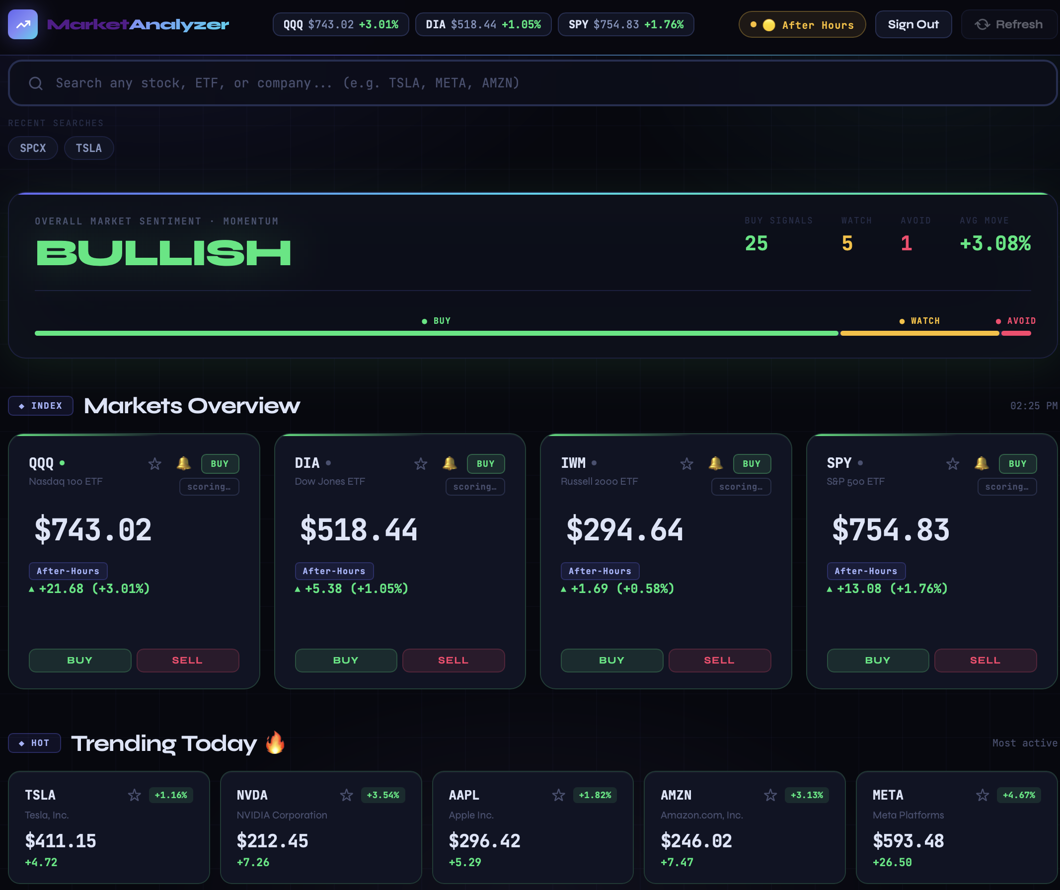 MarketAnalyzer Pro gallery image