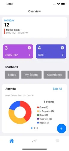 Planejador de Estudos de Estudantes media 1