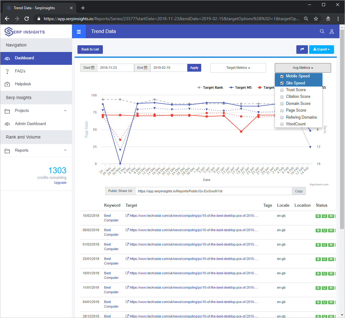 SERP Insights gallery image