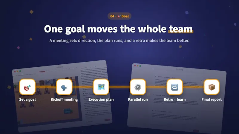 DoDone screenshot 1 (video preview)