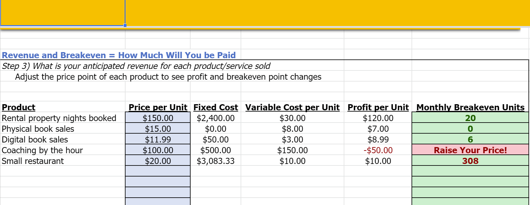 Profit Partner gallery image