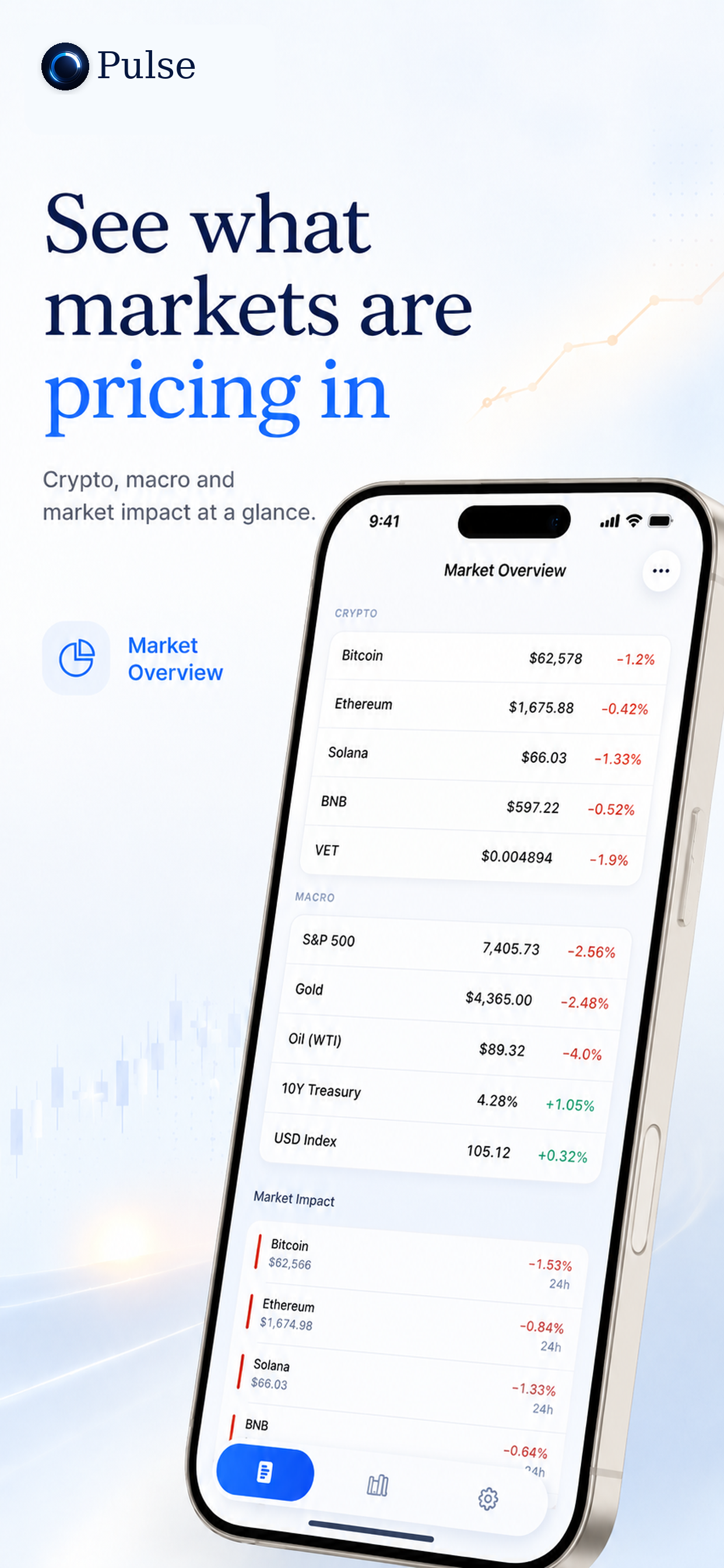 Pulse: AI News & Market Brief gallery image