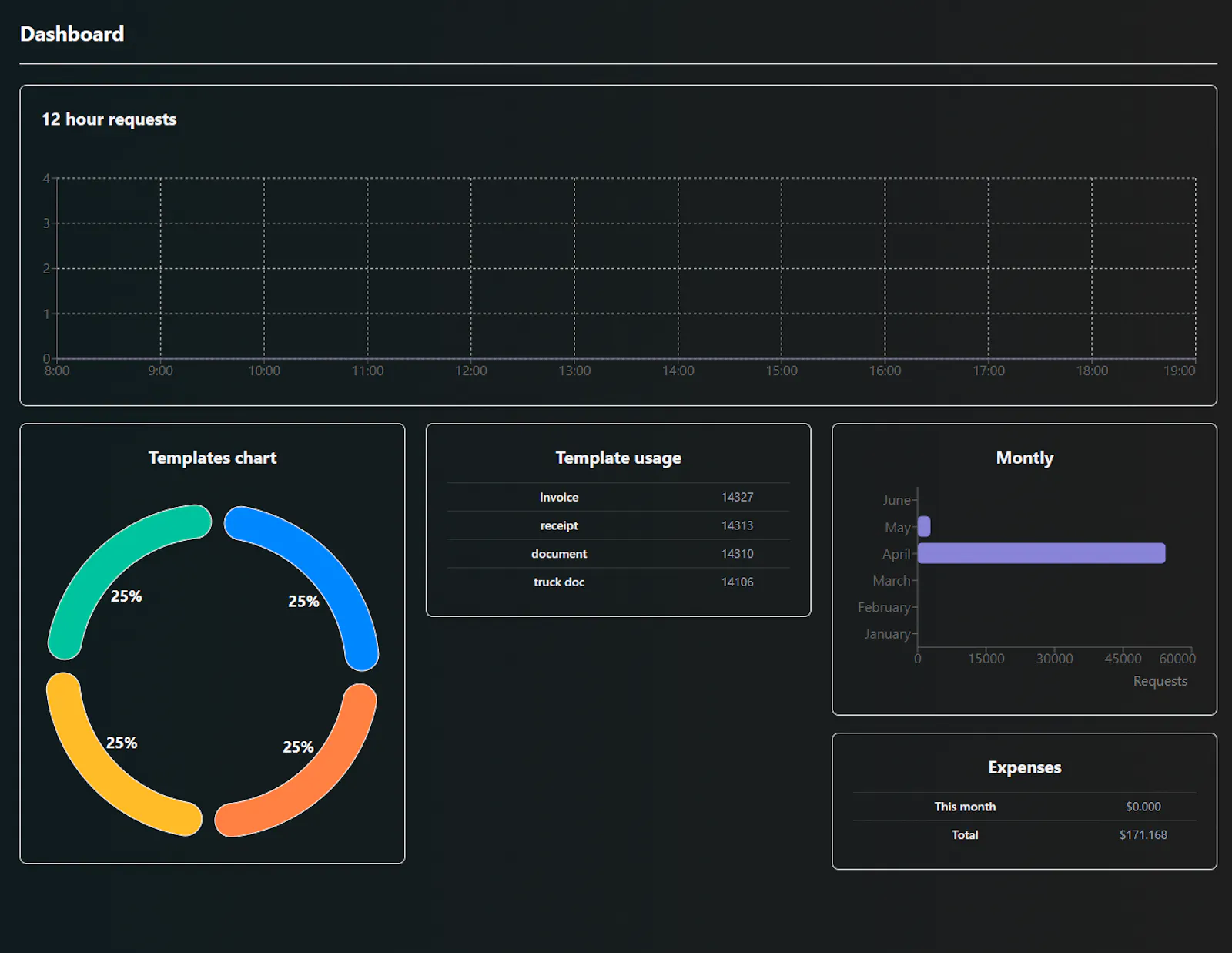 Pritset Enhanced screenshot 3
