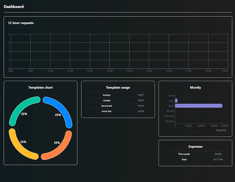 Pritset Enhanced screenshot 3