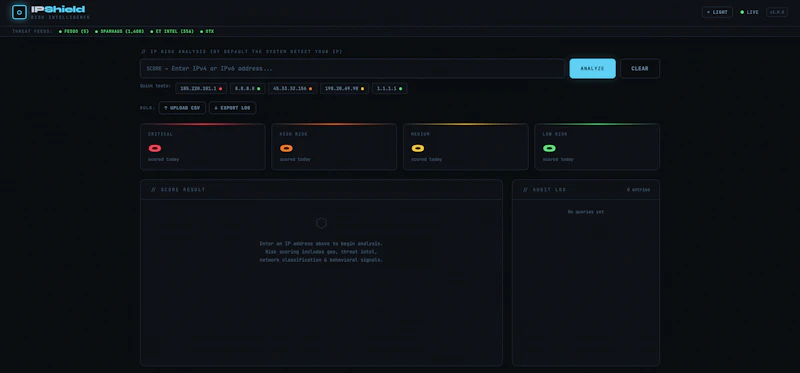 IPshield  screenshot 3