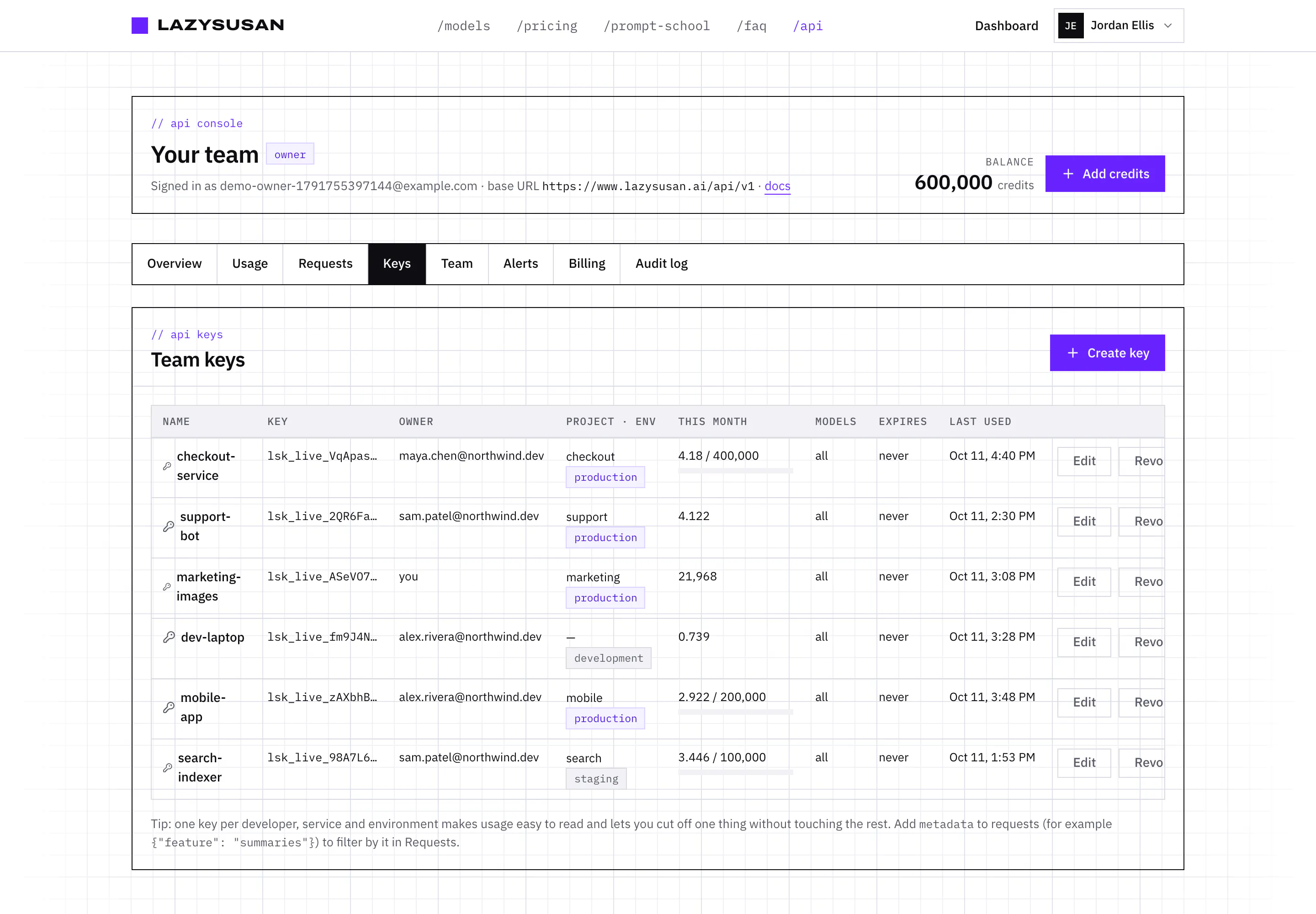 LazySusan: AI API Management for Teams gallery image