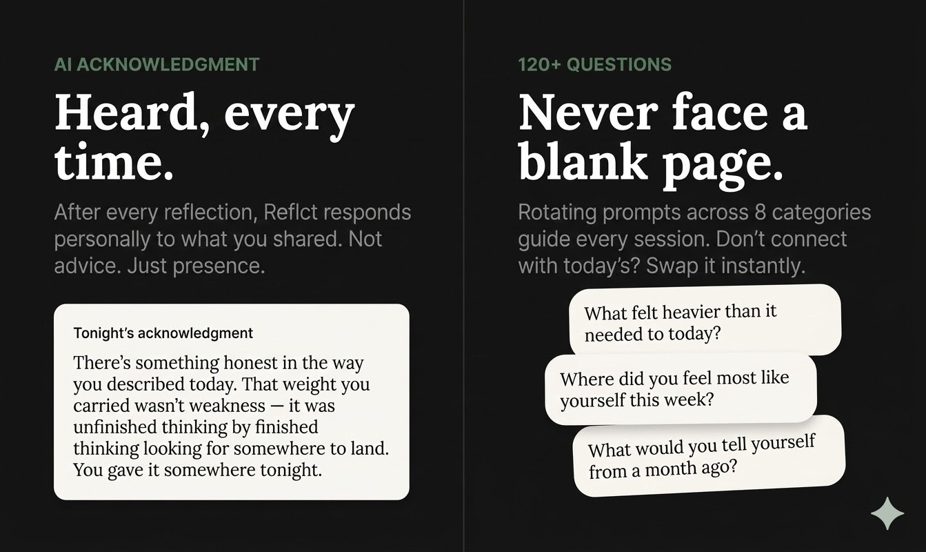 Reflct gallery image