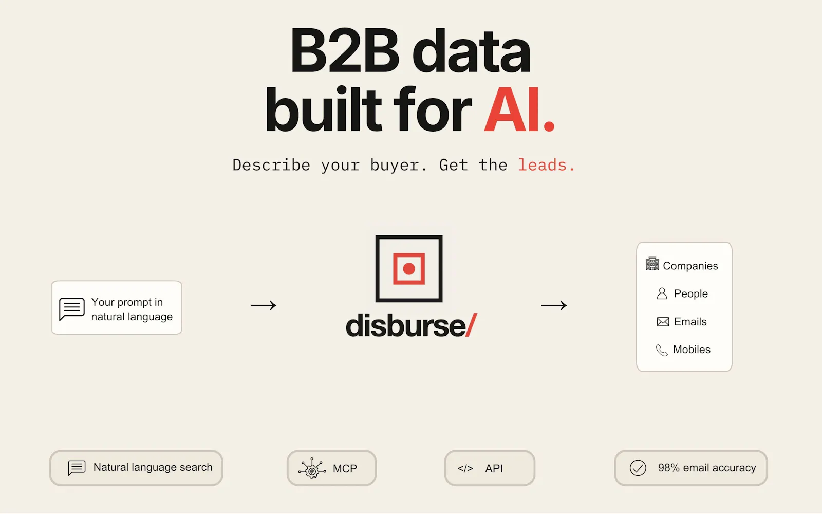 Disburse screenshot 3