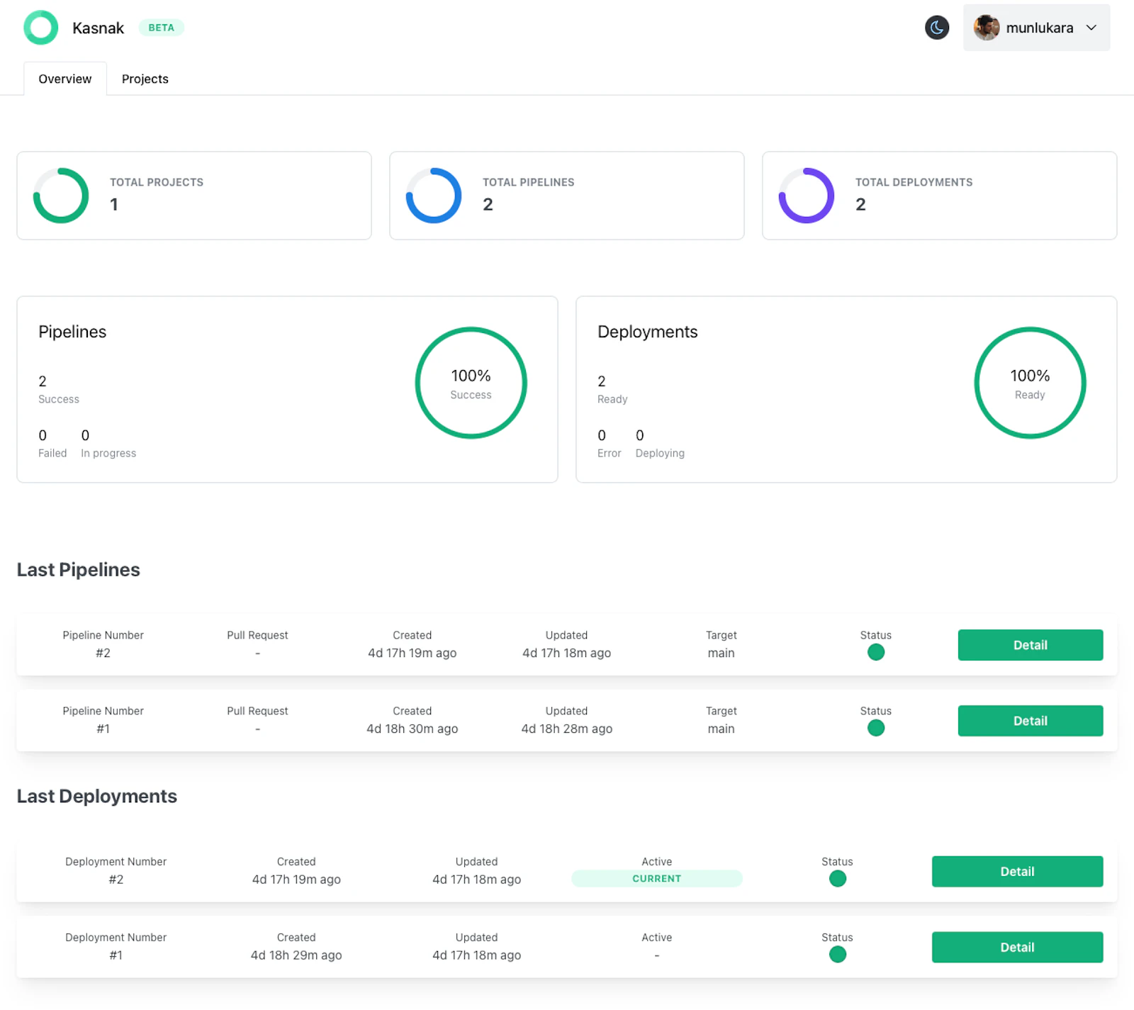 Kasnak Cloud screenshot 5