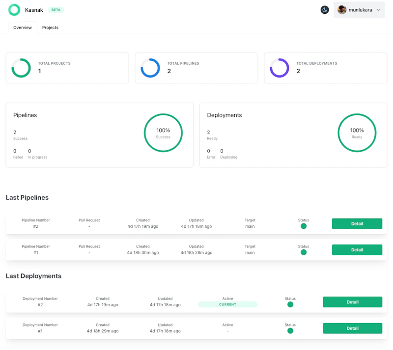 Kasnak Cloud screenshot 5