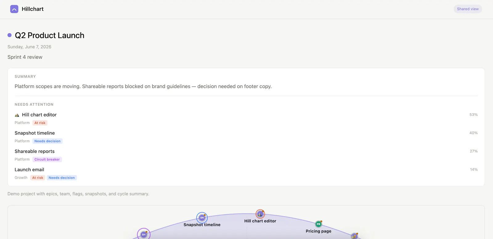 Hillch.art screenshot 3