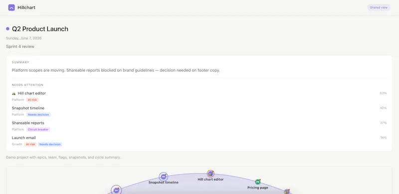 Hillch.art screenshot 3