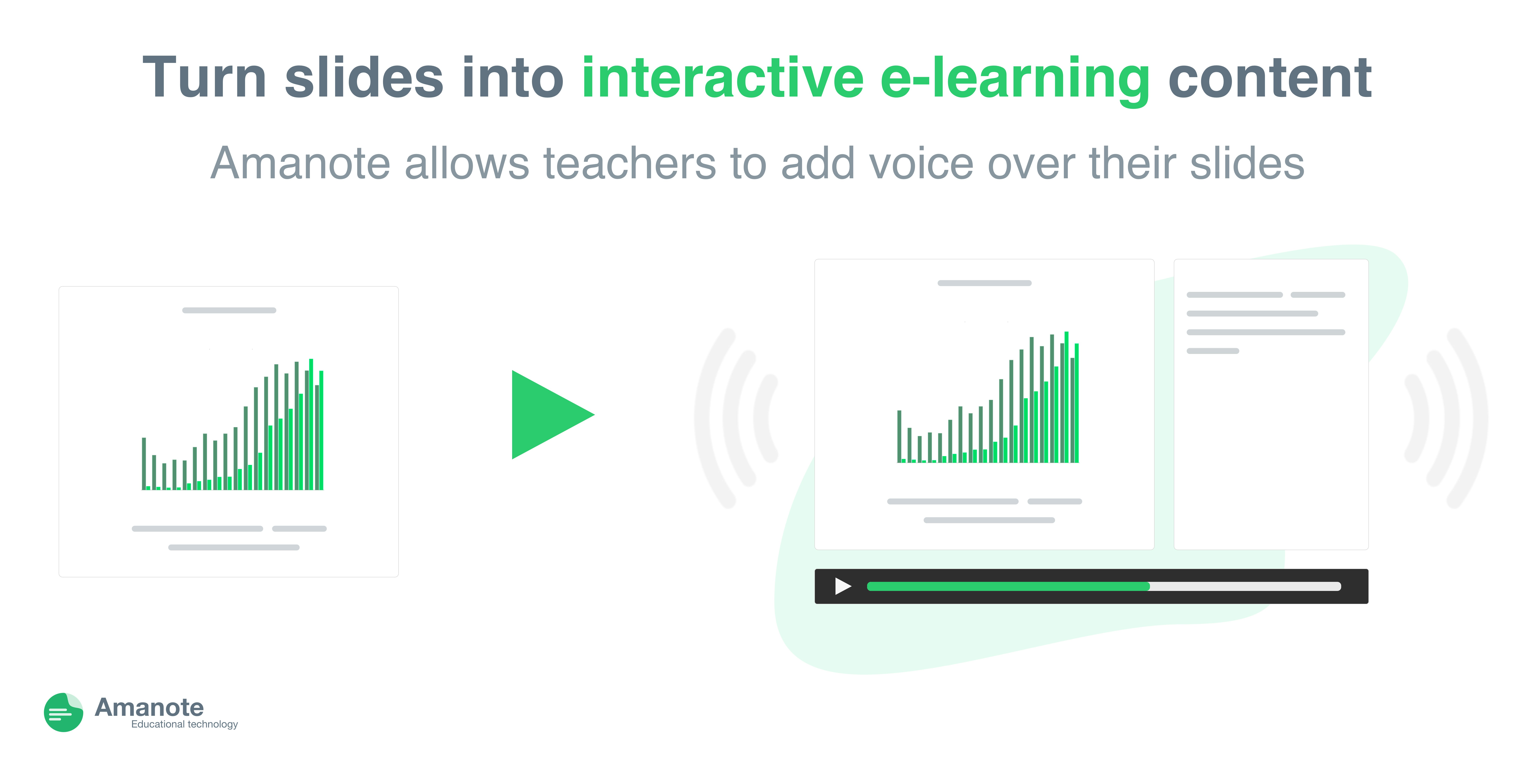 Amanote - Distance Learning gallery image