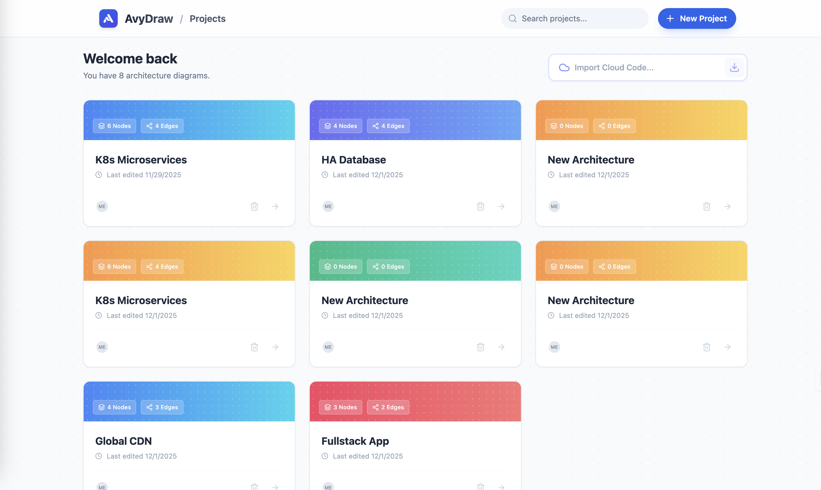 AvyDraw - Main product screenshot demonstrating key features and user interface