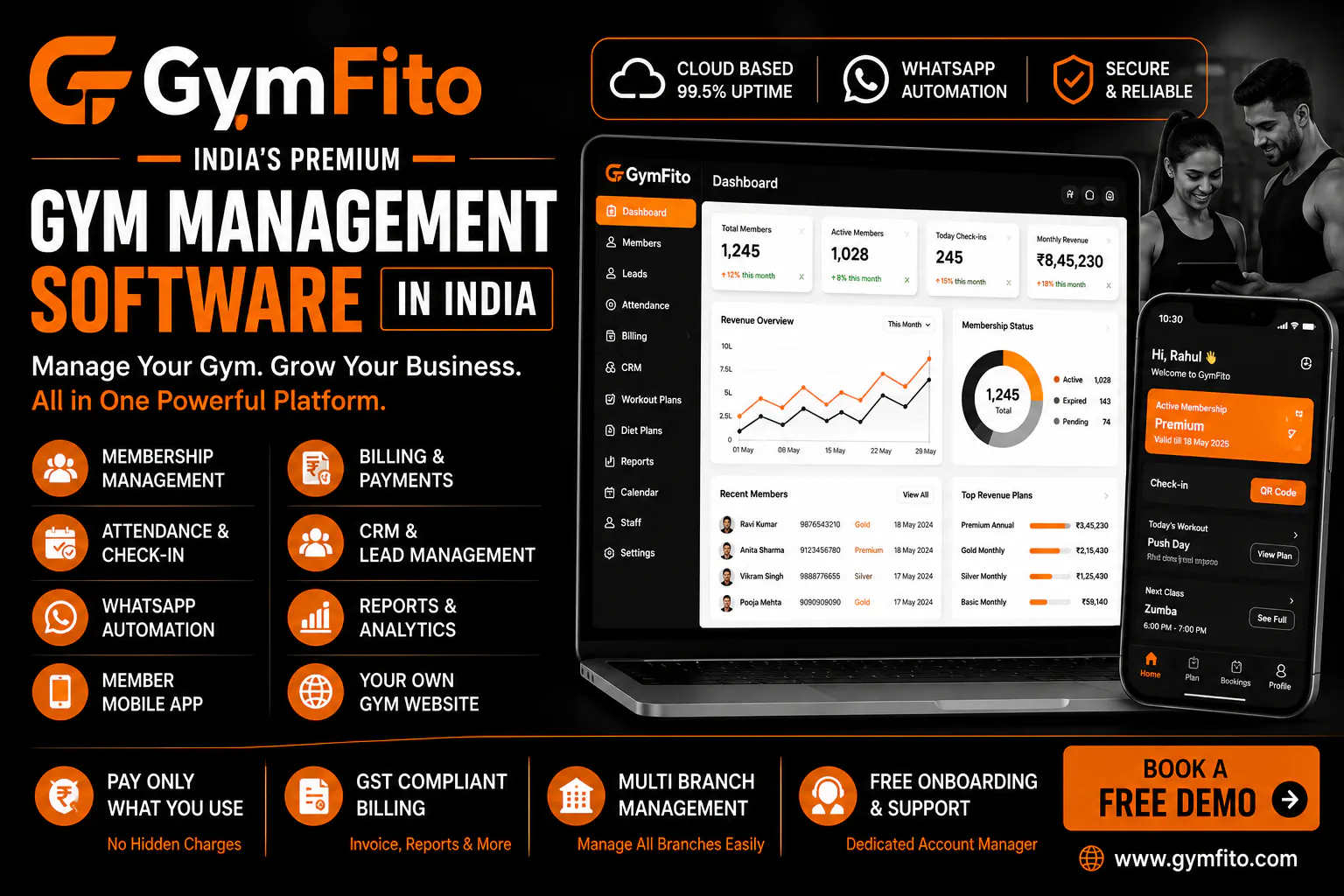 India's Affordable Gym Management 