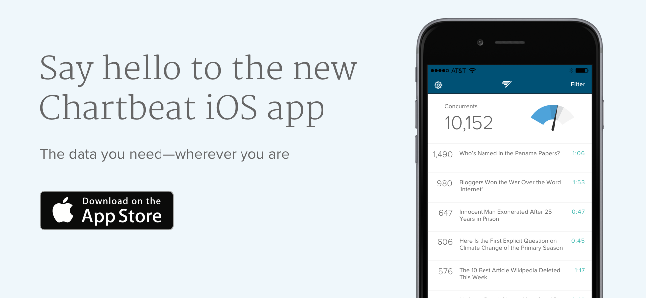 Chartbeat gallery image