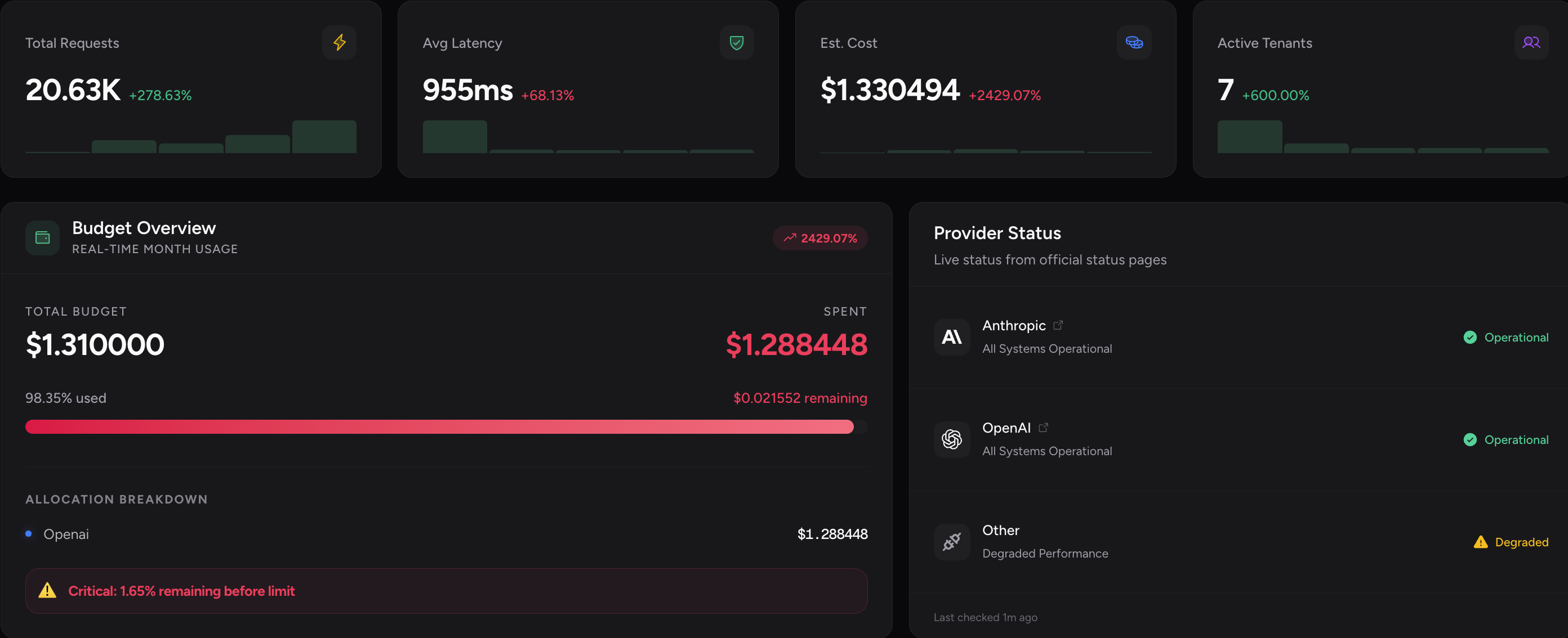 Synvolv gallery image