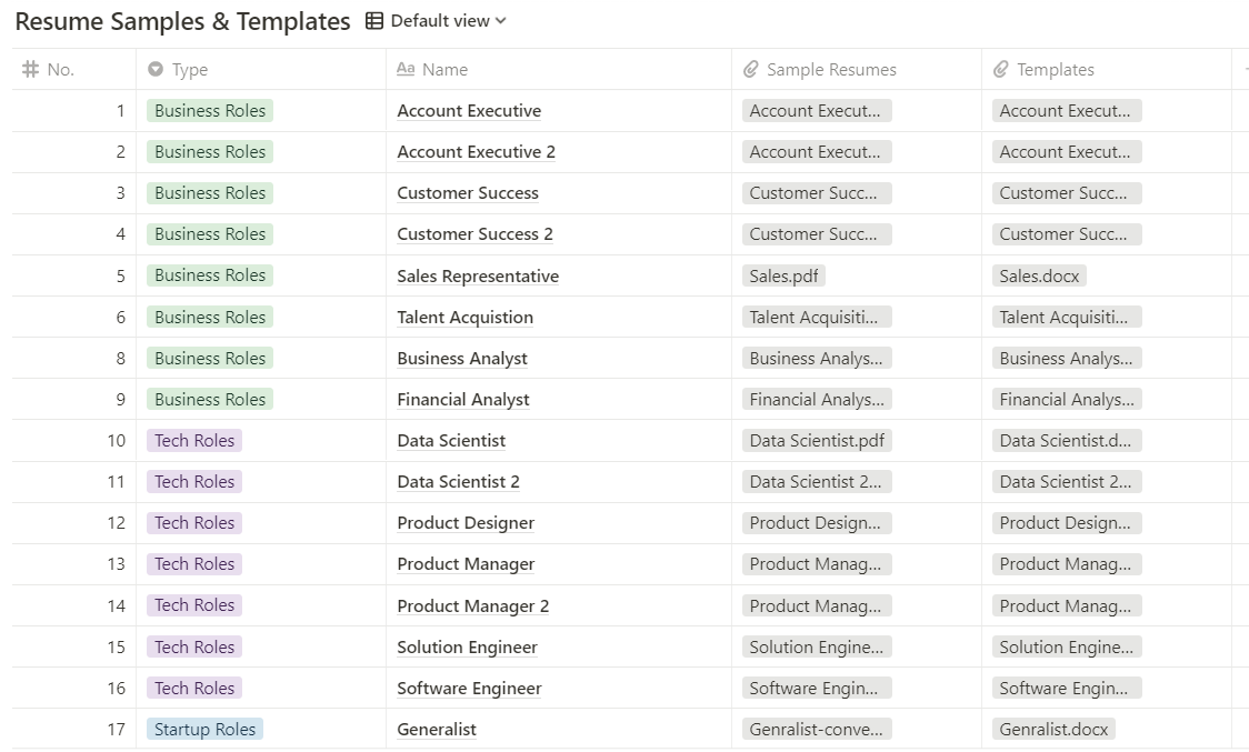 Jobstack gallery image