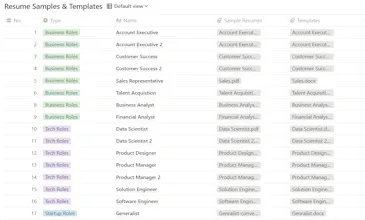 Jobstack gallery image