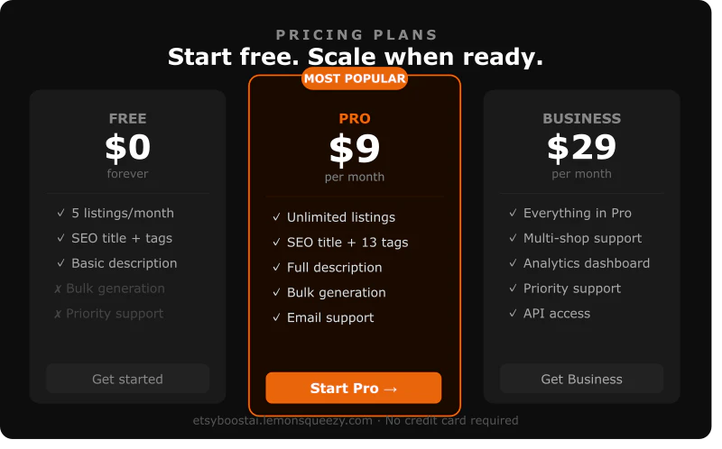 EtsyBoost AI screenshot 3