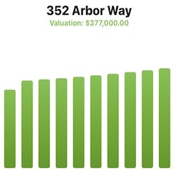 EquiFi gallery image