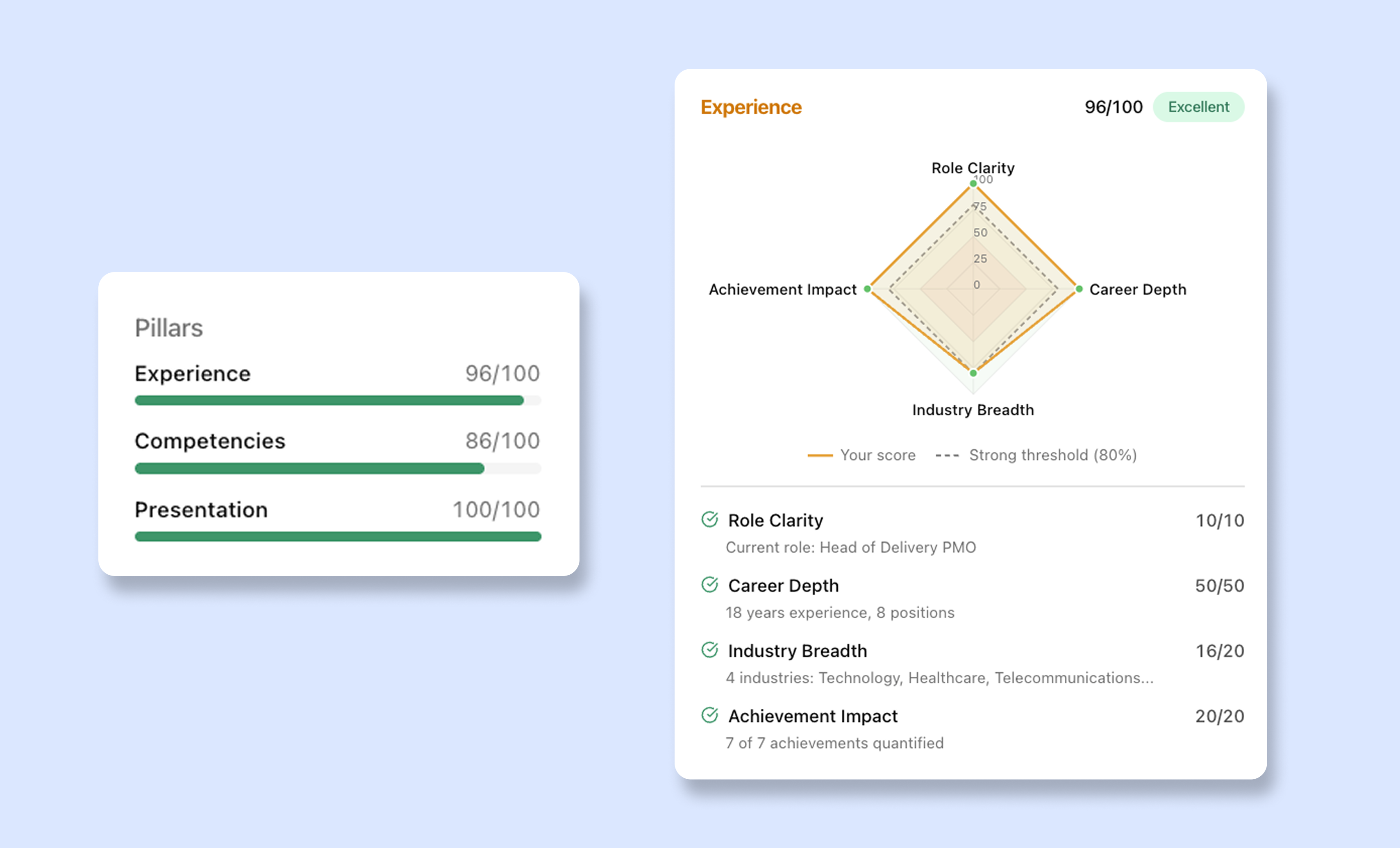 Career Compass - Start Navigating gallery image