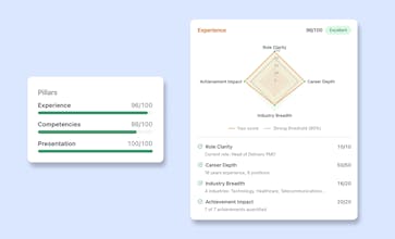 Career Compass - Start Navigating gallery image